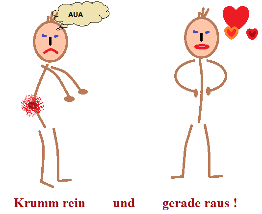 Dorn-Hock-Methode